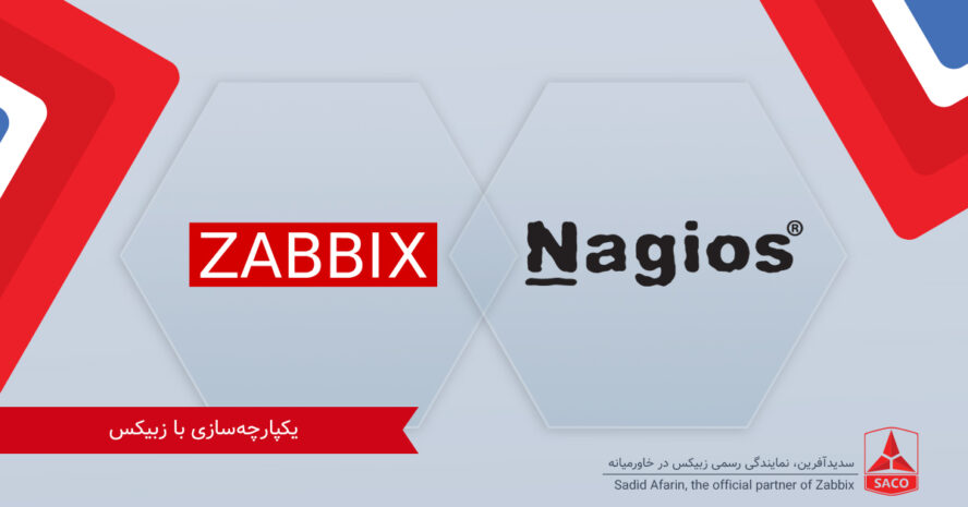 بنر خبر سدیدآفرین در رابطه با ادغام سازی Zabbix و nagios