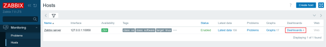 اولین تصویر برای تیتر مانیتورینگ Zabbix Server با Zabbix Health